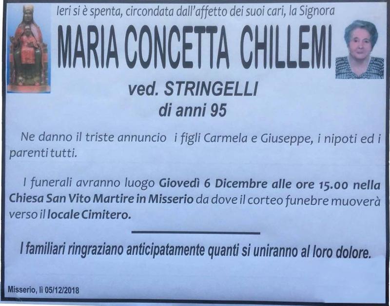 Maria Concetta Chillemi